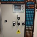 Painel de automacao